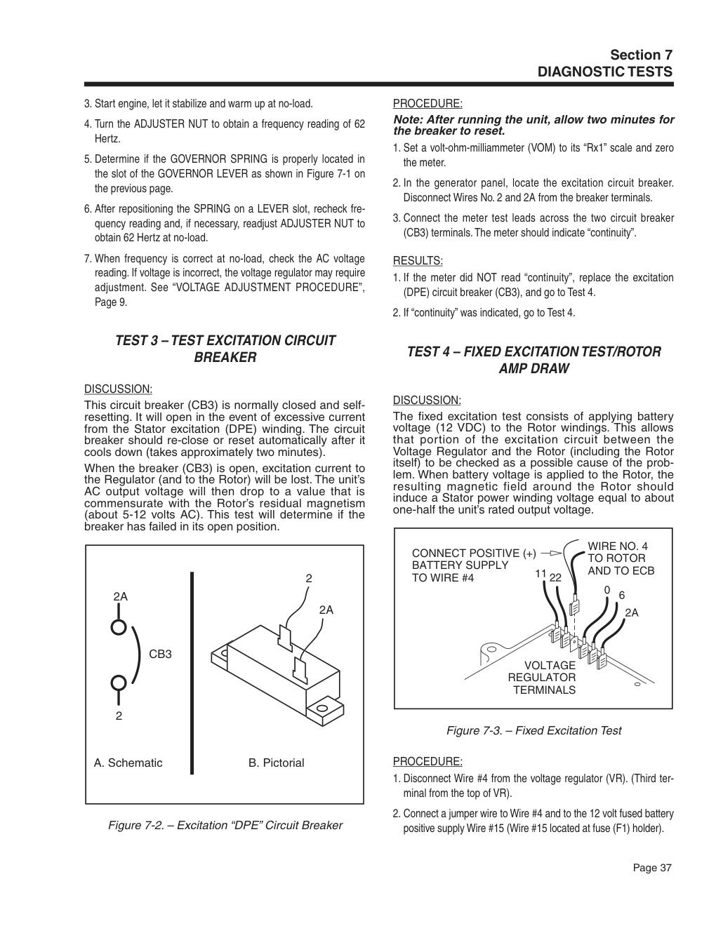 Manual Page 37