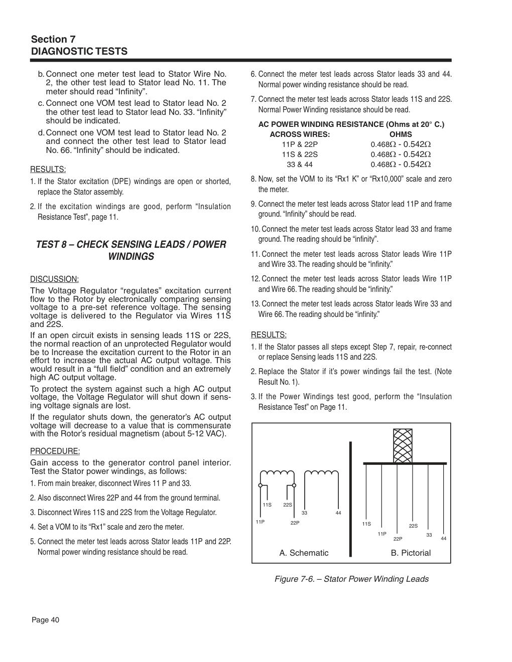 Manual Page 40