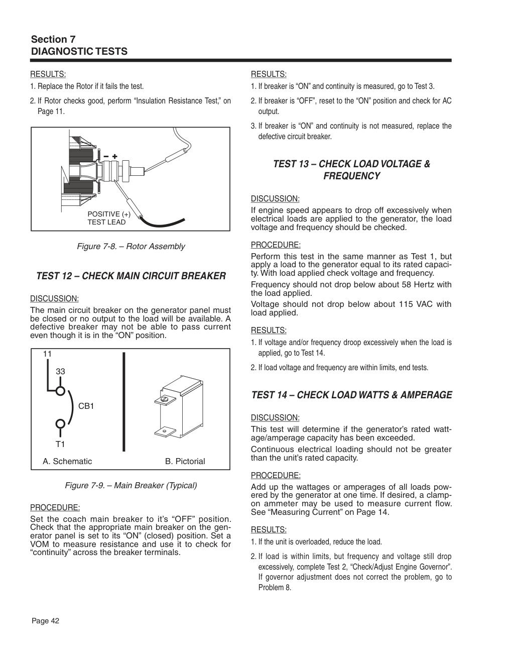 Manual Page 42