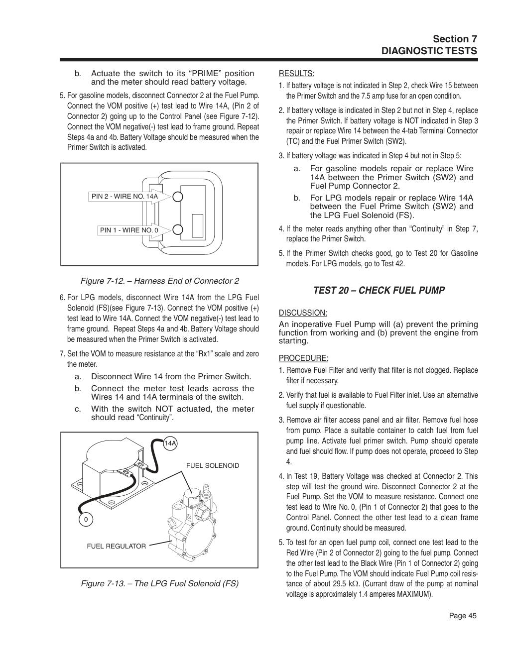 Manual Page 45