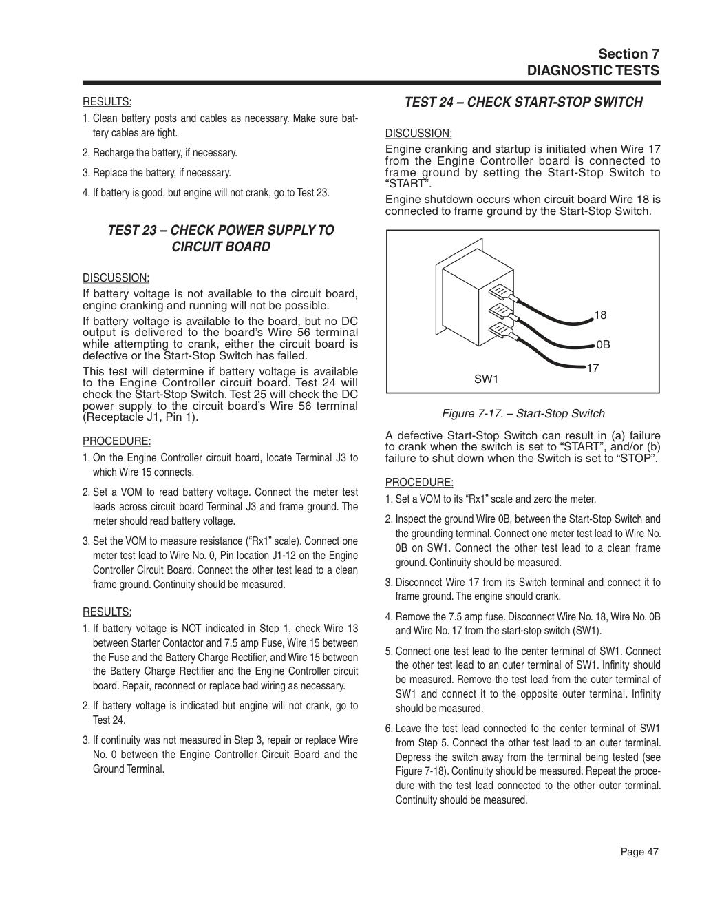 Manual Page 47