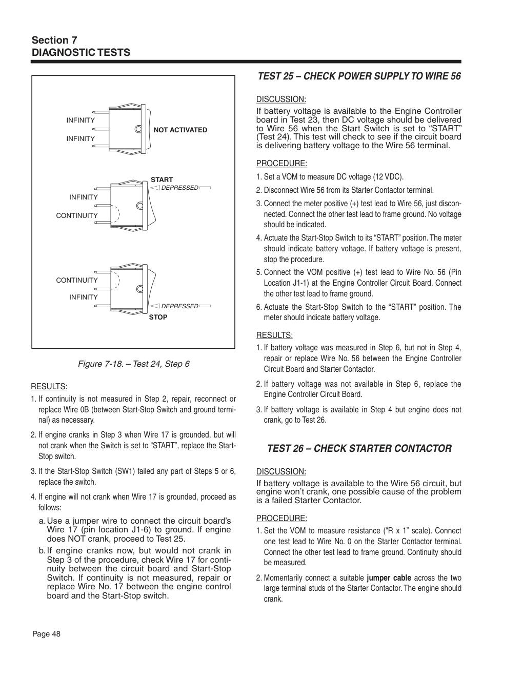 Manual Page 48