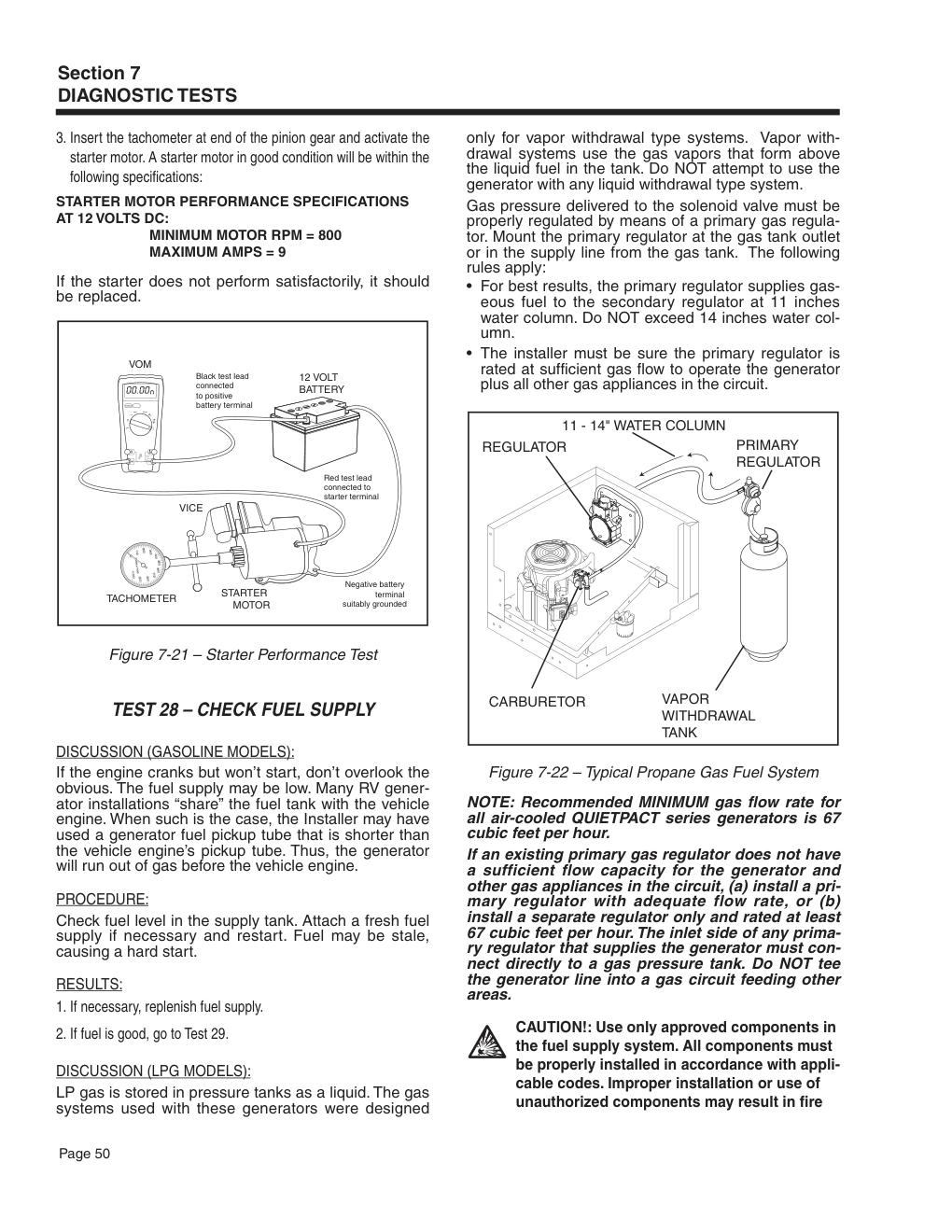 Manual Page 50