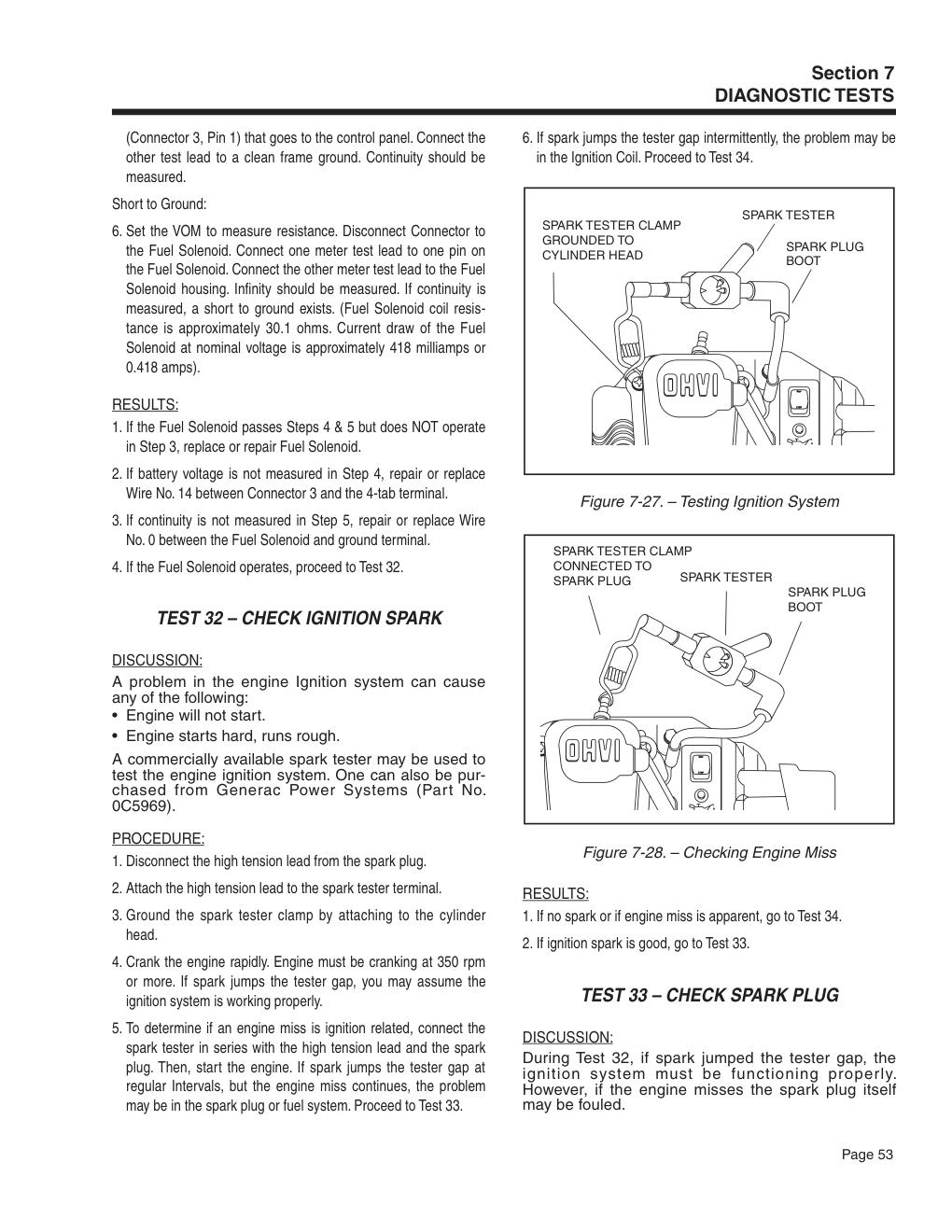 Manual Page 53