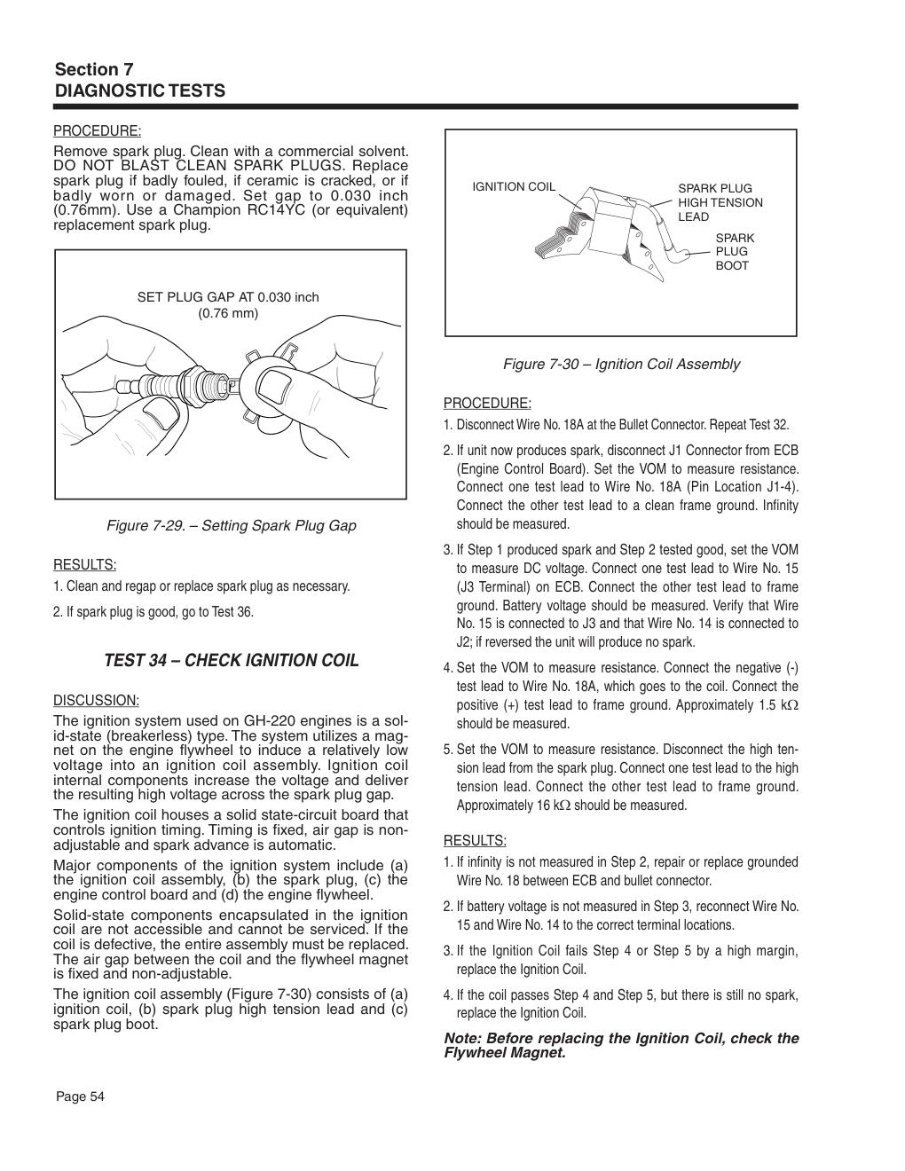 Manual Page 54