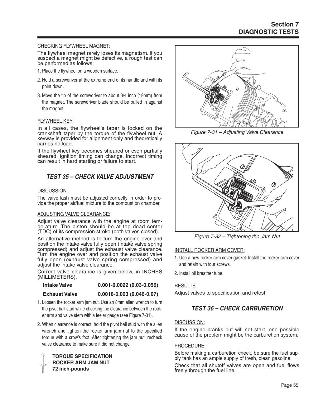 Manual Page 55